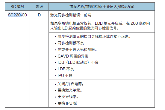 乐印办公